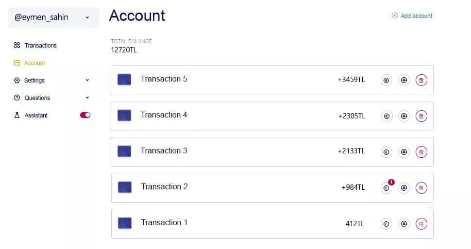 Platformdaki işlemlerin 2 gün içindeki ekran görüntüsü